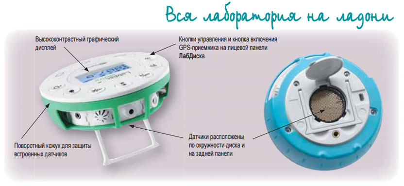 цифровая лаборатория Лабдиск